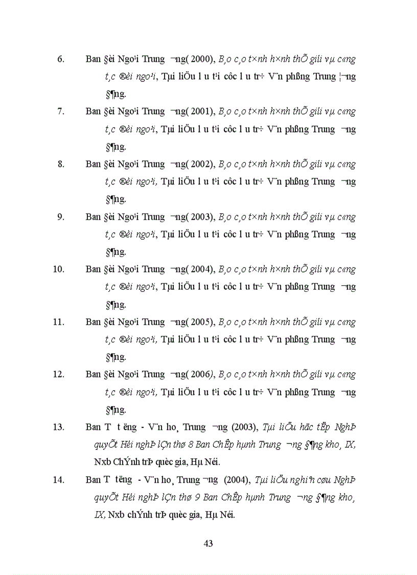 image for page Tư tưởng Hồ Chí Minh với xu hướng đoàn kết hợp tác khu vực Đông Nam á và sự vận dụng của Đảng trong thời kỳ đổi mới 1