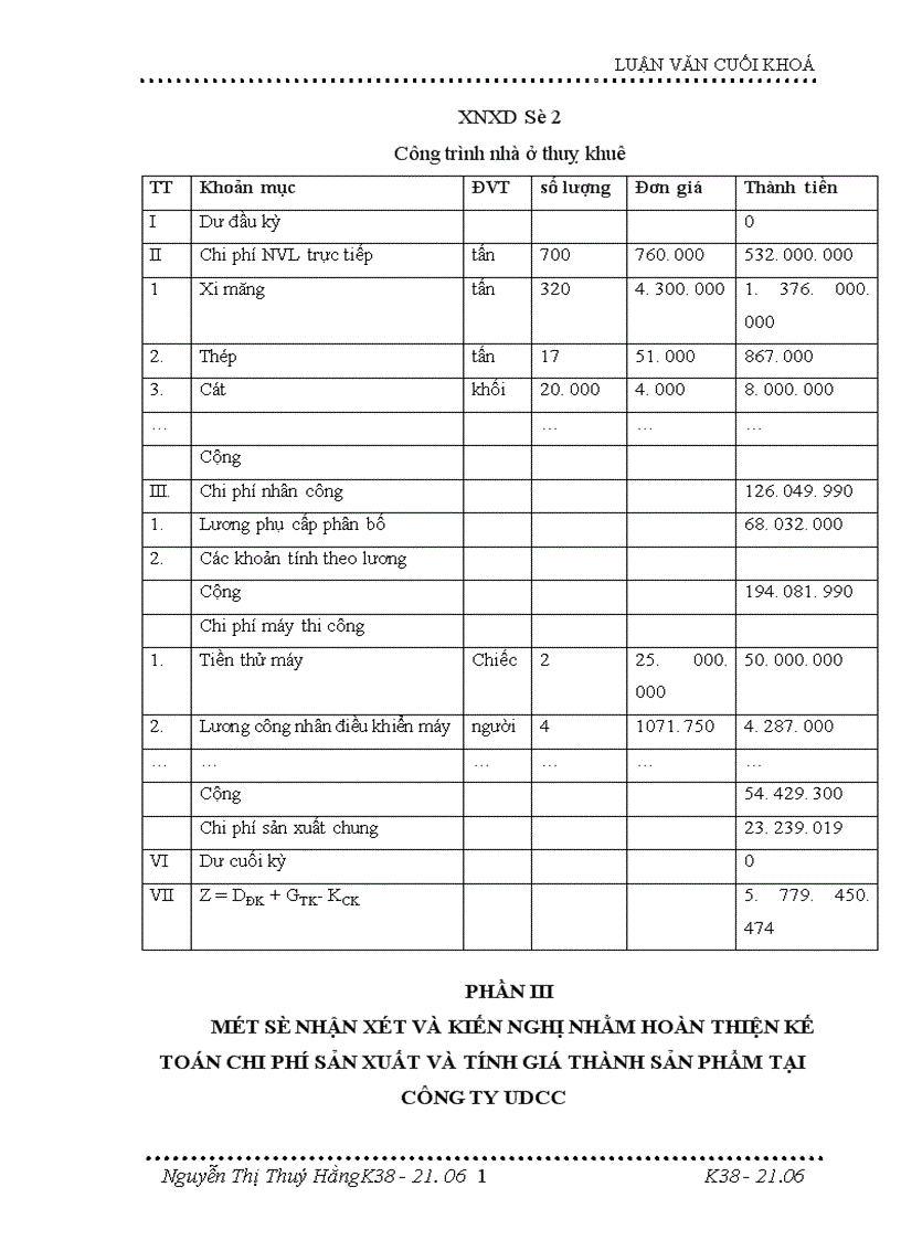 image for page Hoàn thiện kế toán tập hợp chi phí sản xuất và tính giá thành sản phẩm xây lắp tại Công ty xây dựng và phát triển đô thị 1