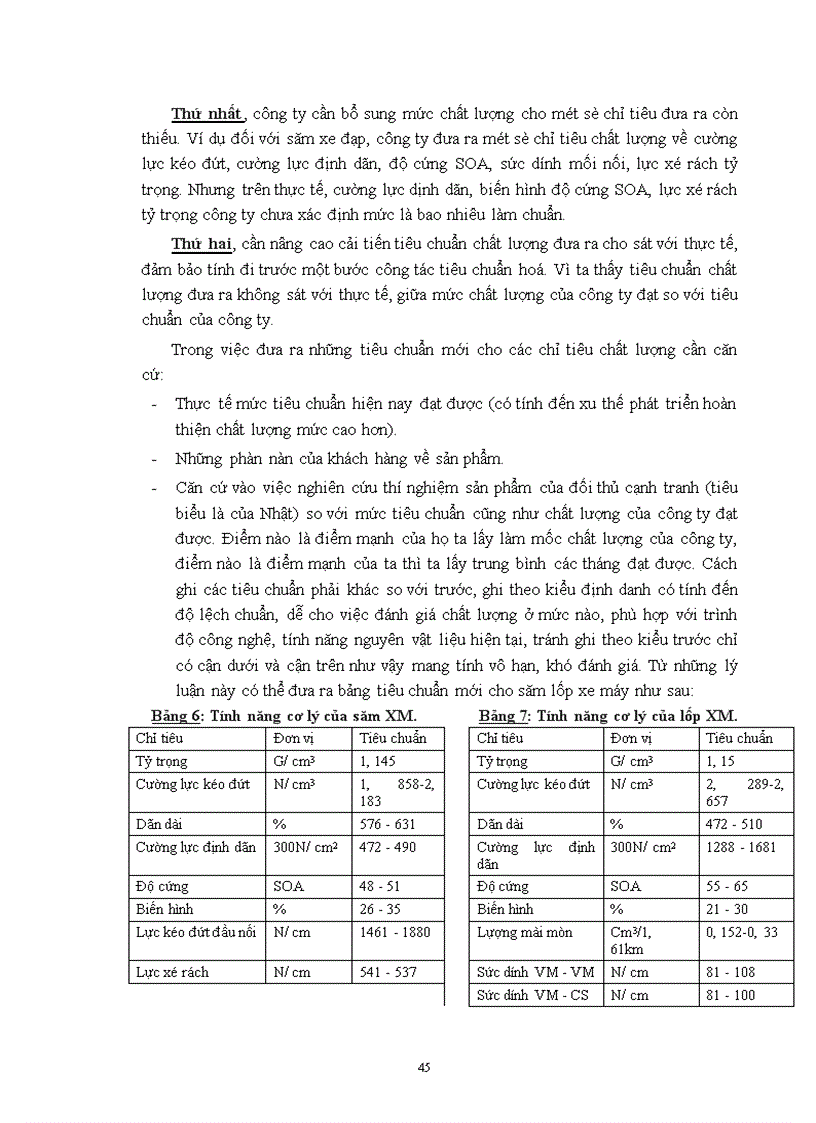 image for page Một số biện pháp nhằm thúc đẩy quá trình cải tiến chất lượng ở Công ty Cao su Sao Vàng 1