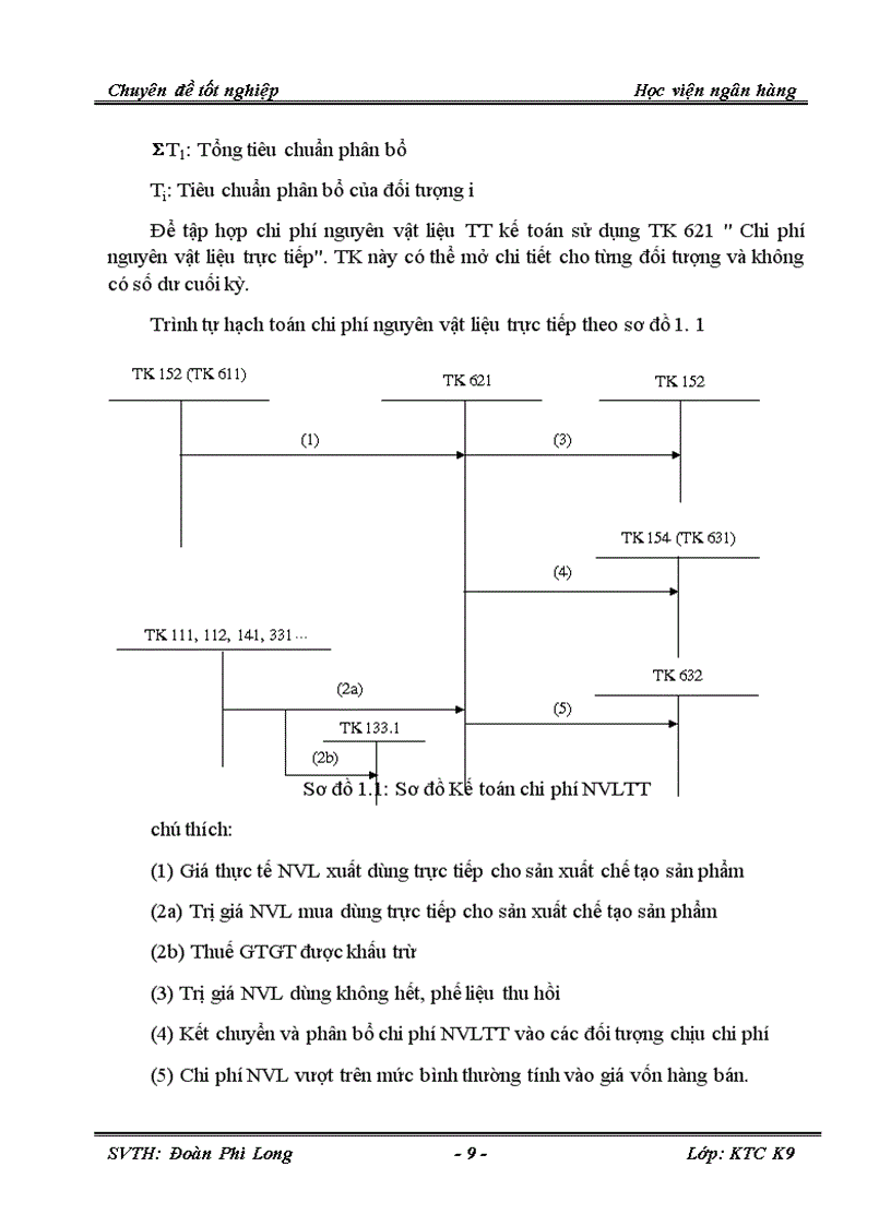 image for page Thực trạng và giải pháp hoàn thiện kế toán chi phí sản xuất và tính giá thành sản phẩm tại Công ty Cổ phần cấp nước Phú Thọ