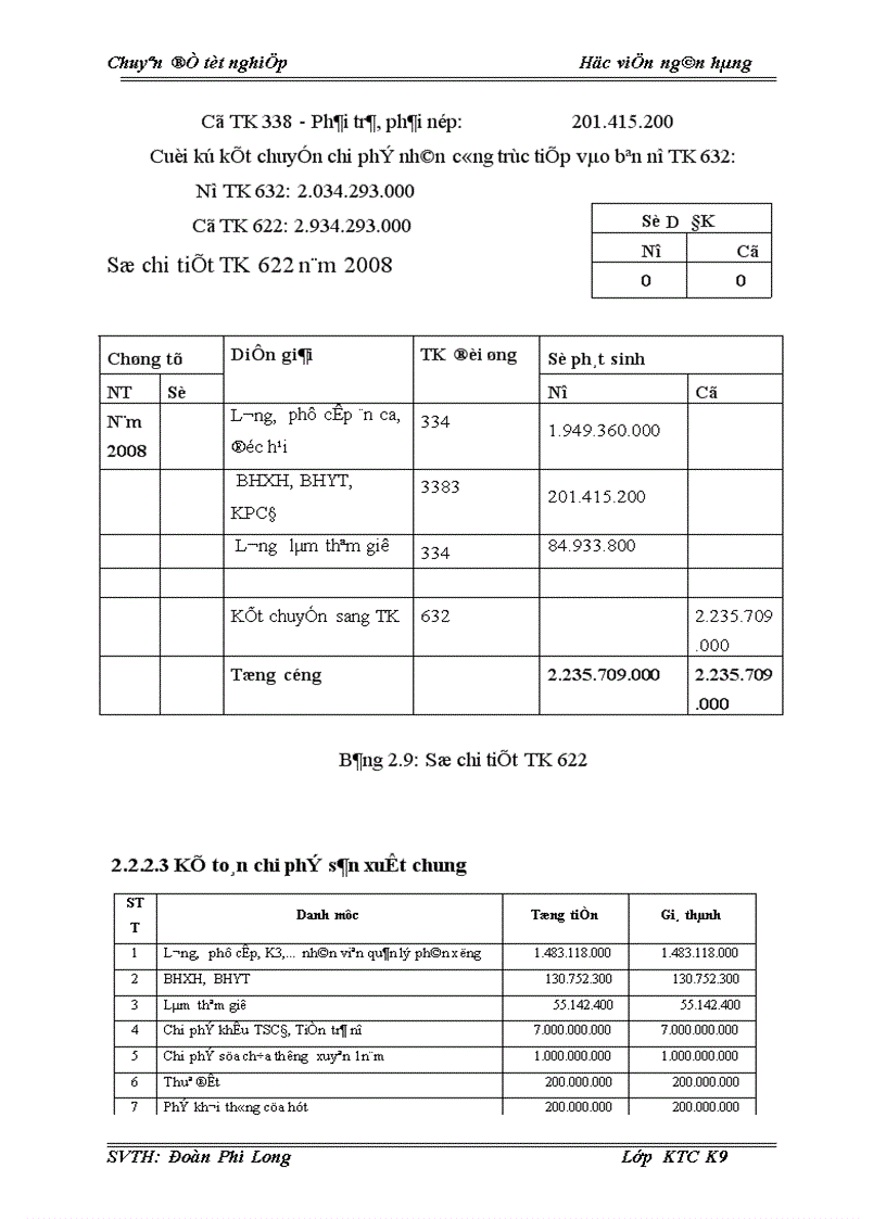 image for page Thực trạng và giải pháp hoàn thiện kế toán chi phí sản xuất và tính giá thành sản phẩm tại Công ty Cổ phần cấp nước Phú Thọ