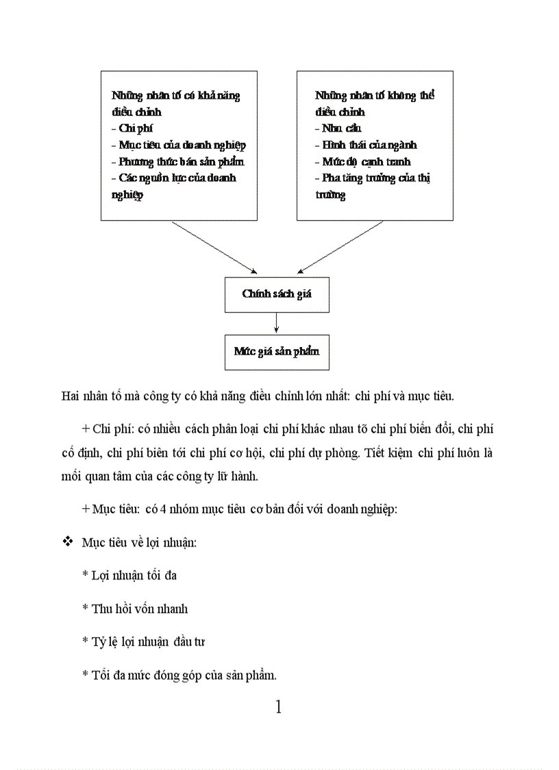 image for page Thực trạng hoạt động kinh doanh của công ty Cổ phần thương mại và Du lịch Hai Bà Trưng