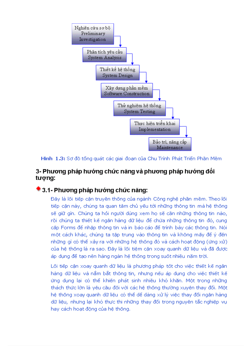 image for page Phân tích và thiết kế HTTT theo UML