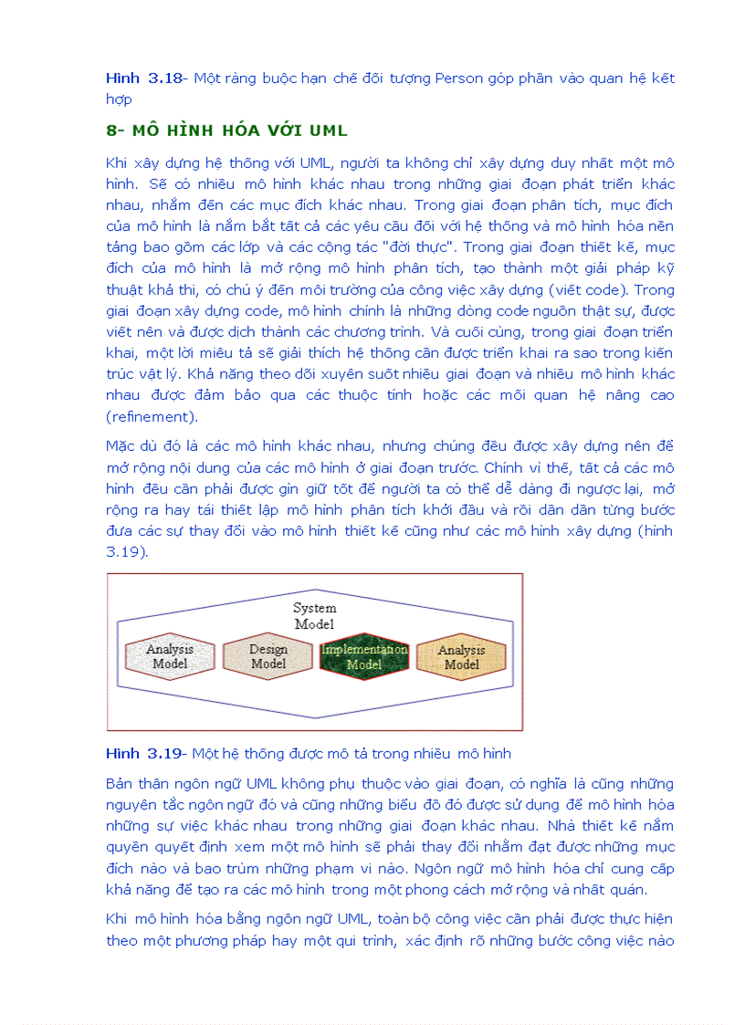 image for page Phân tích và thiết kế HTTT theo UML