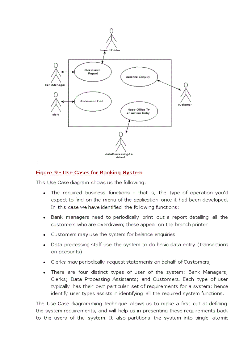image for page Phân tích và thiết kế HTTT theo UML
