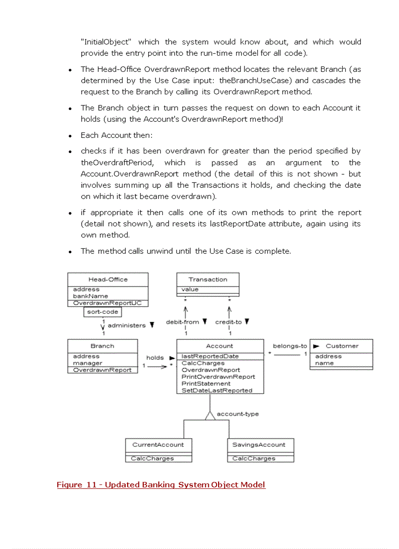 image for page Phân tích và thiết kế HTTT theo UML