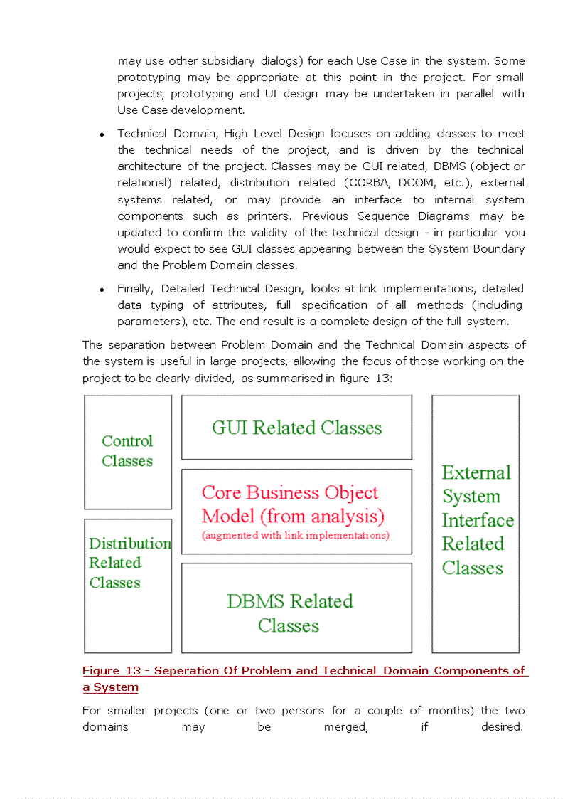 image for page Phân tích và thiết kế HTTT theo UML
