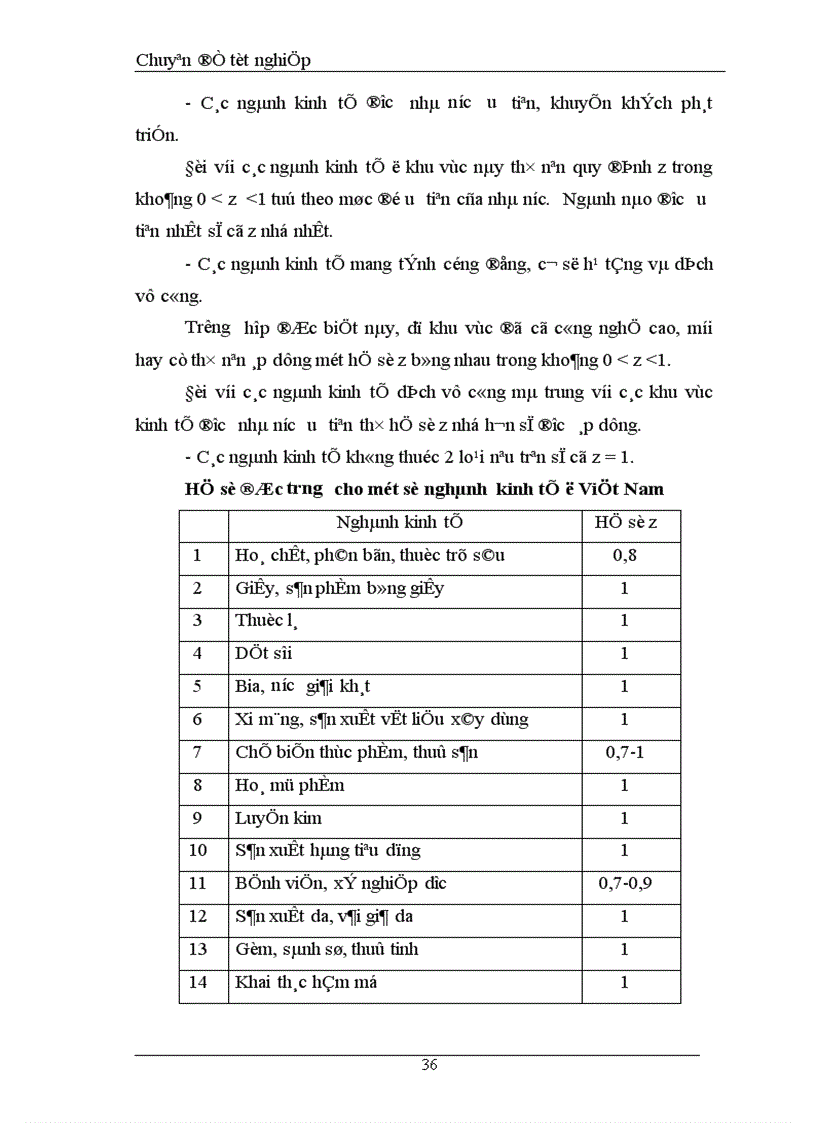 image for page Tính phí bảo vệ môi trường đối với nước thải của dự án nhà máy sản xuất tinh bột thực phẩm ngũ cốc dinh dưỡng ở quận Hai Bà Trưng Hà Nội