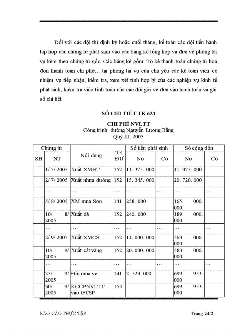 image for page Báo cáo thực tập tổng hợp tại Công ty CP Xây Dựng và TM Tín Việt