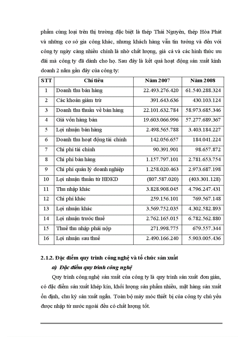 image for page Hoàn thiện kế toán thành phẩm và tiêu thụ thành phẩm tại Công ty TNHH Thép Nhật Quang 1