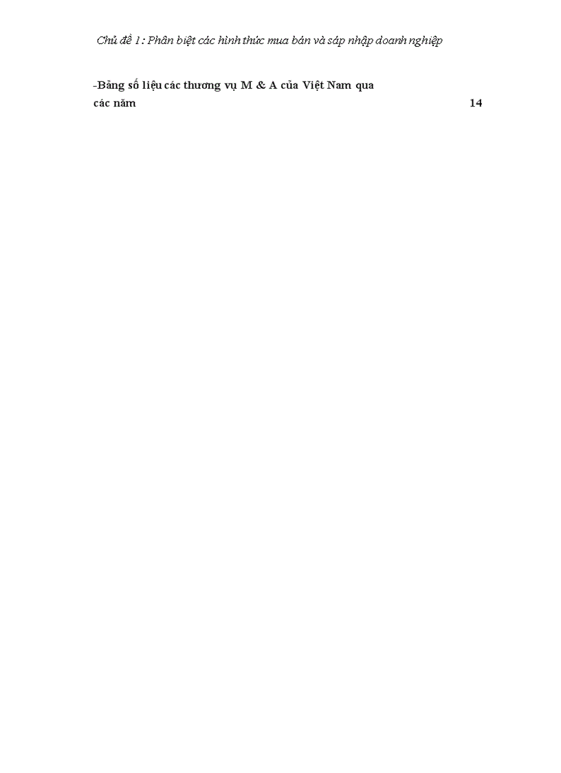 image for page Chủ đề Phân biệt các hình thức mua bán và sáp nhập doanh nghiệp