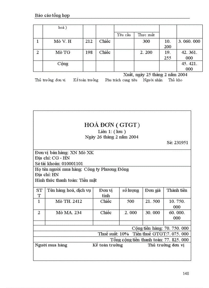 image for page báo cáo tổng hợp kế toán tại nhà máy chỉ khâu Hà Nội
