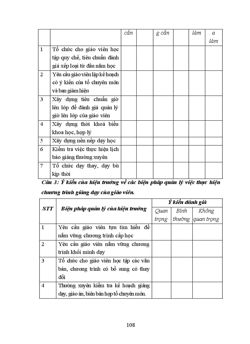 image for page Biện pháp quản lí hoạt động dạy học của hiệu trưởng các trường Tiểu học huyện Tam Đảo Vĩnh Phúc