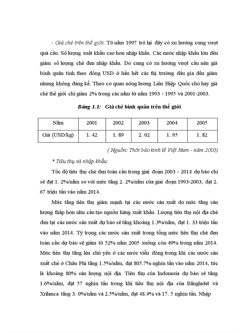 image for page Phát triển ngành chè Việt Nam trong qúa trình hội nhập kinh tế Quốc tế