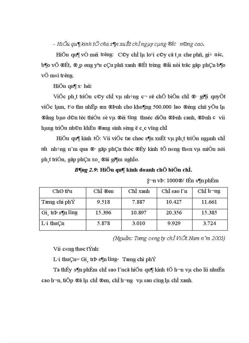 image for page Phát triển ngành chè Việt Nam trong qúa trình hội nhập kinh tế Quốc tế
