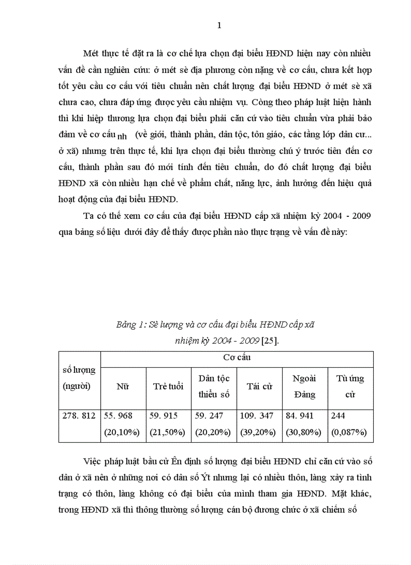 image for page Nâng cao hiệu quả hoạt động của HĐND xã 1