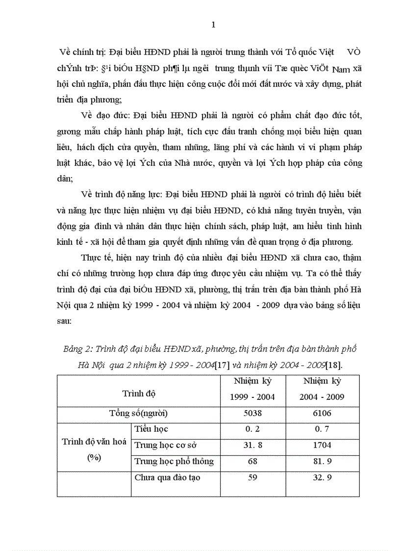 image for page Nâng cao hiệu quả hoạt động của HĐND xã 1