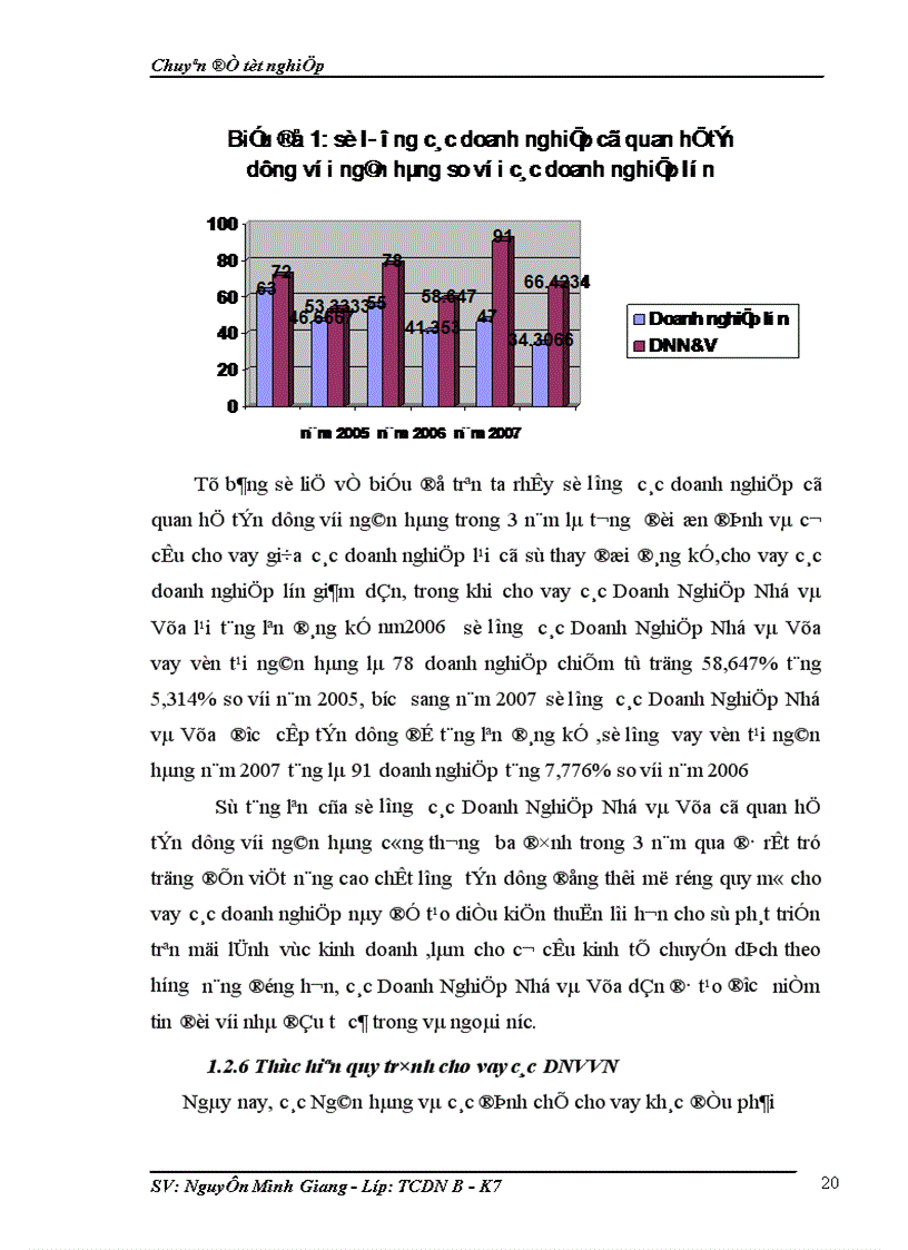 image for page Giải pháp nâng cao hiệu quả tín dụng đối với các Doanh nghiệp vừa và nhỏ tại Ngân hàng Công thương Ba Đình