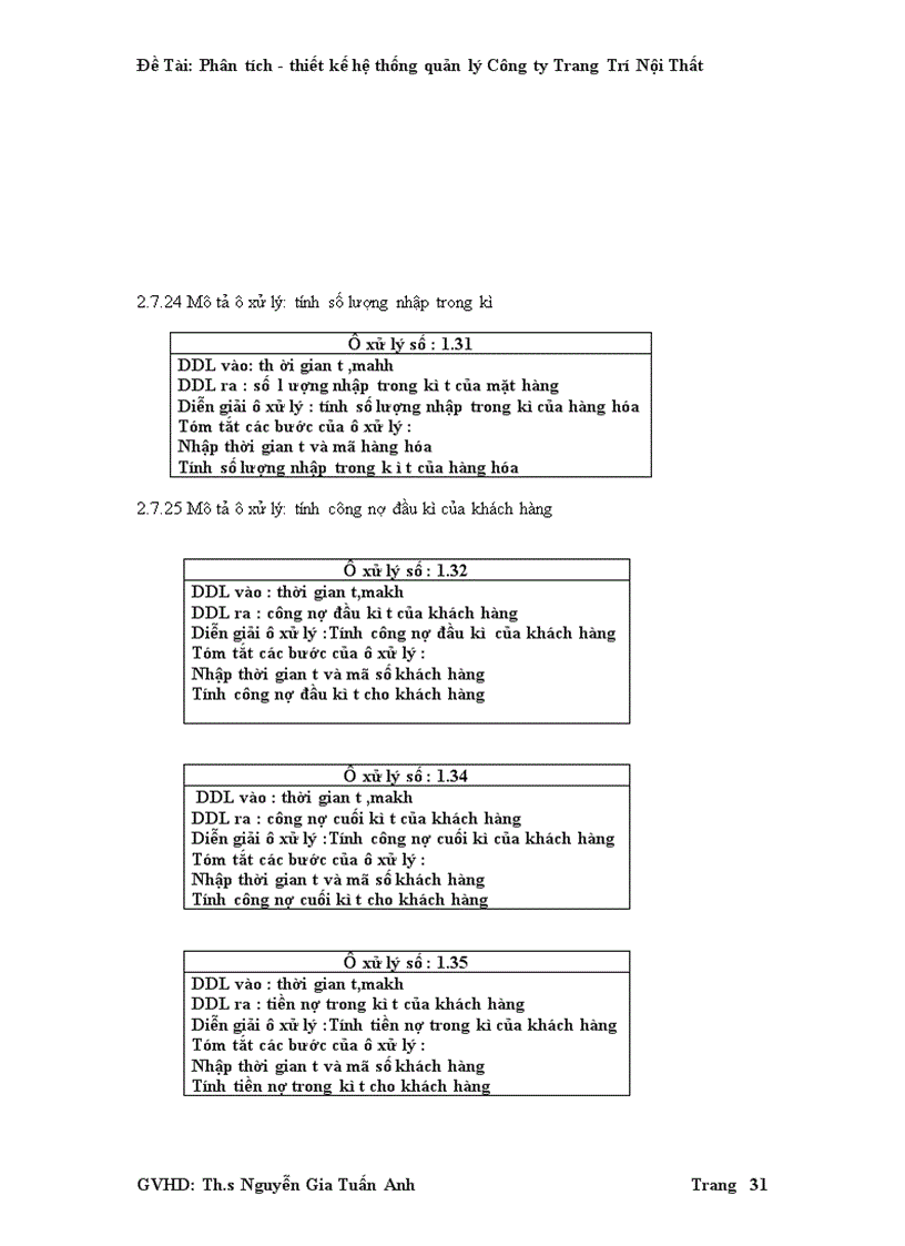 image for page Phân tích thiết kế hệ thống quản lý Công ty Trang Trí Nội Thất 1