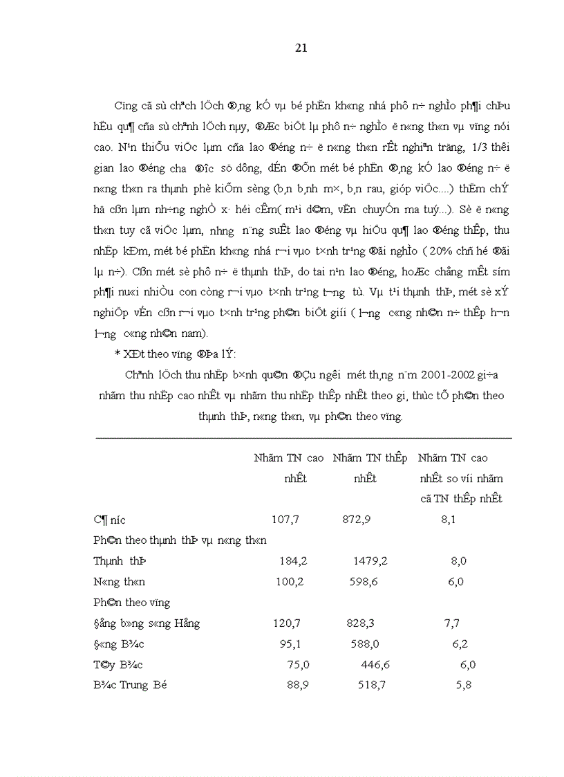 image for page Thực trạng của sự phân hoá giàu nghèo ở nước Ta hiện nay 1