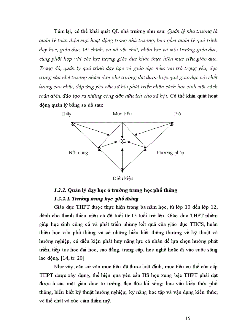 image for page Biện pháp quản lý của hiệu trưởng đối với hoạt động dạy học tiếng Anh ở trường trung học phổ thông huyện Đơn Dương Lâm Đồng 1