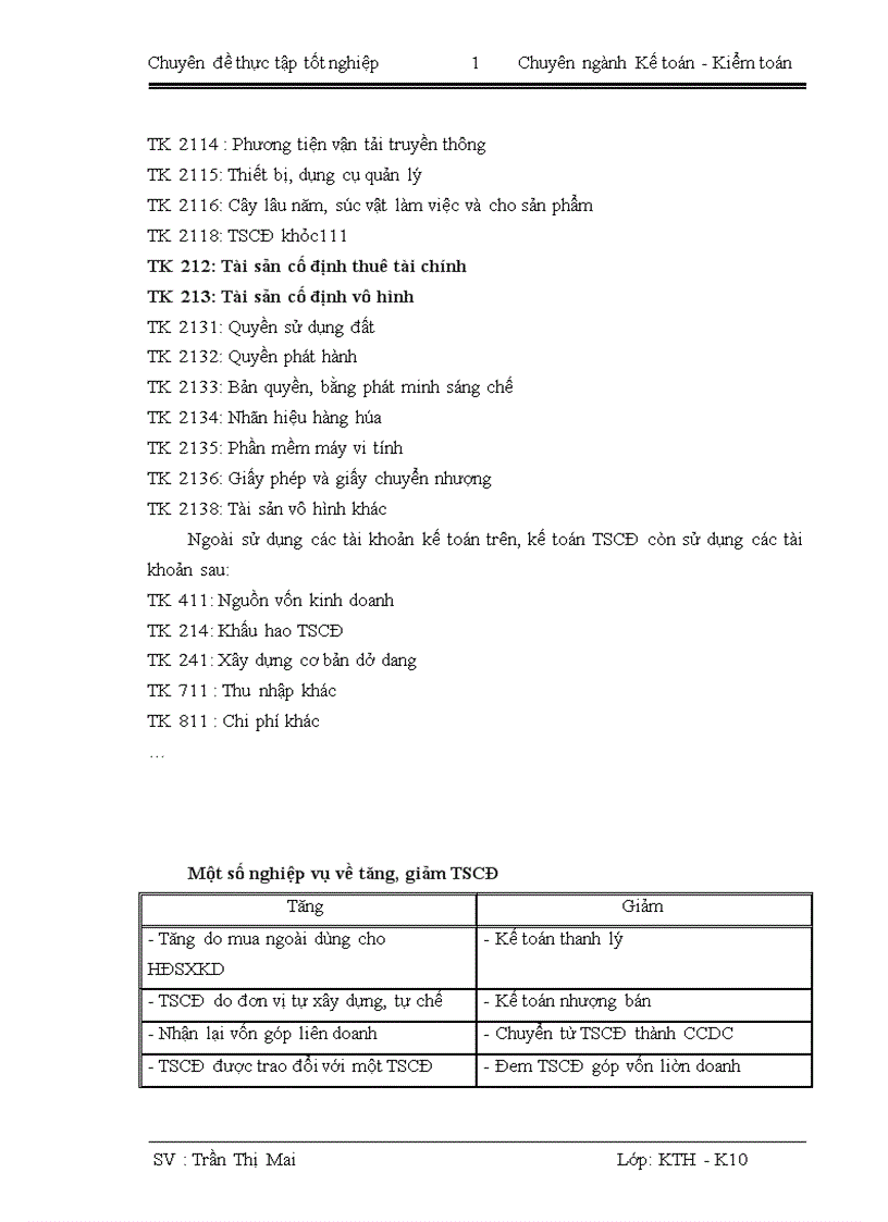 image for page Hoàn thiện quy trình kiểm toán khoản mục tài sản cố định trong kiểm toán báo cáo tài chính do công ty TNHH kiểm toán và định giá Việt Nam thực hiện 1