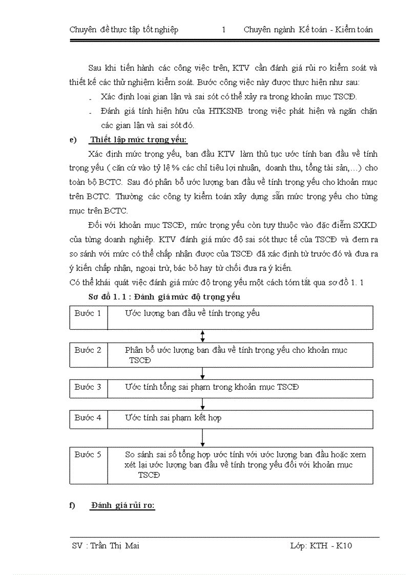 image for page Hoàn thiện quy trình kiểm toán khoản mục tài sản cố định trong kiểm toán báo cáo tài chính do công ty TNHH kiểm toán và định giá Việt Nam thực hiện 1