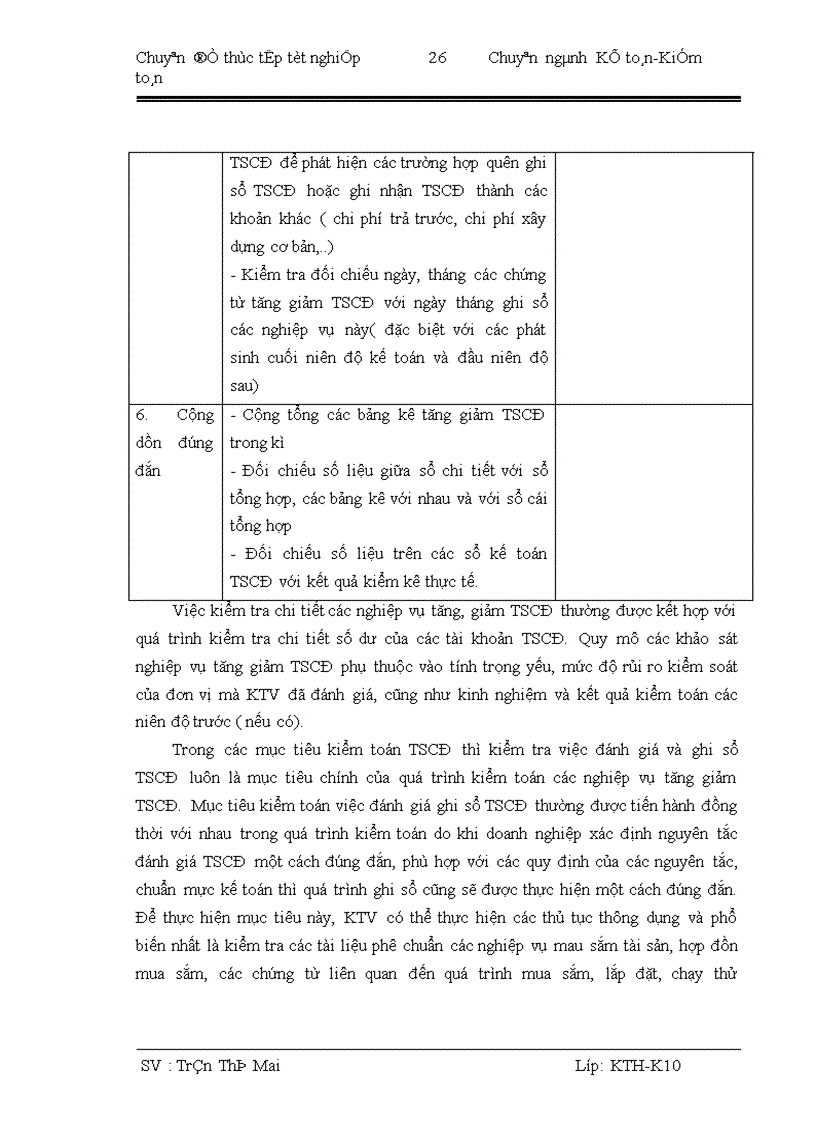 image for page Hoàn thiện quy trình kiểm toán khoản mục tài sản cố định trong kiểm toán báo cáo tài chính do công ty TNHH kiểm toán và định giá Việt Nam thực hiện 1