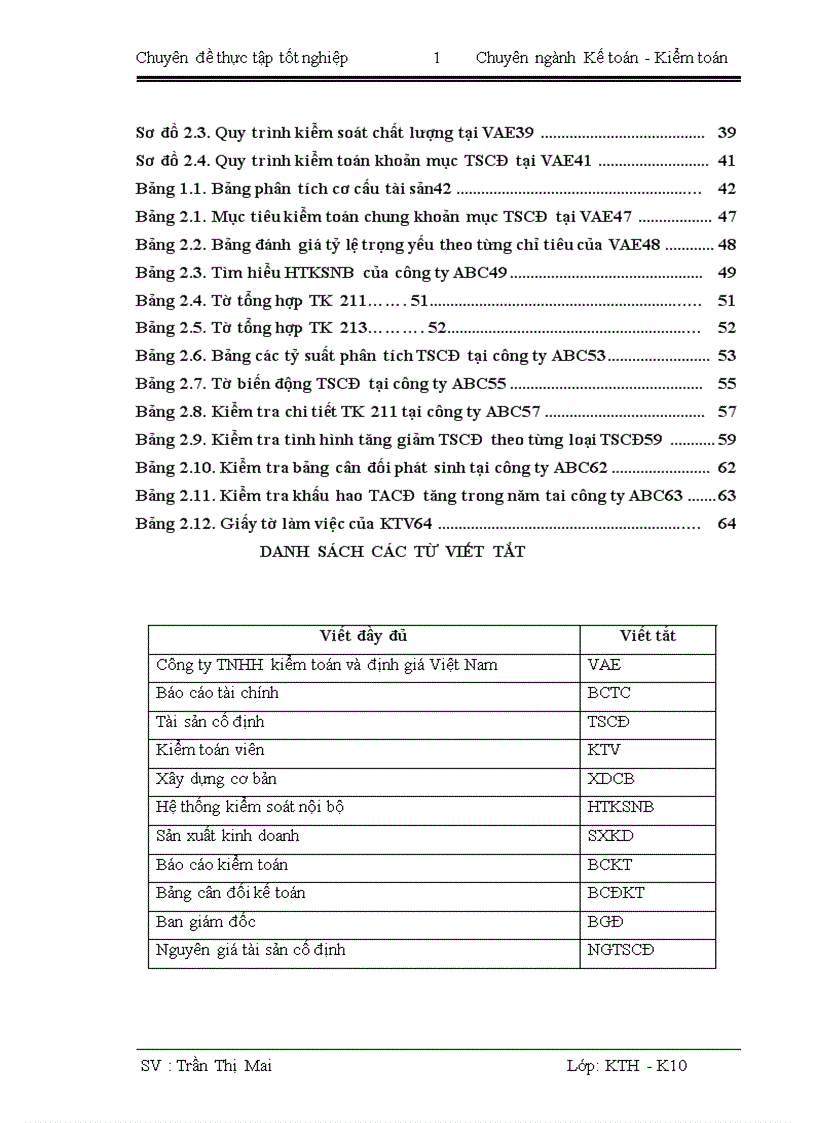 image for page Hoàn thiện quy trình kiểm toán khoản mục tài sản cố định trong kiểm toán báo cáo tài chính do công ty TNHH kiểm toán và định giá Việt Nam thực hiện 1