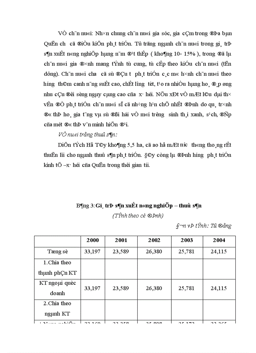 image for page Những định hướng và giải pháp chuyển dịch cơ cấu kinh tế ngành nông nghiệp Quận Tây Hồ theo hướng đô thị hoá