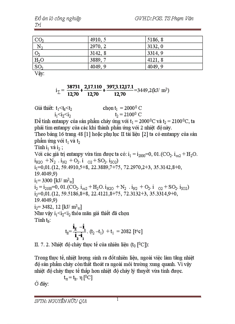 image for page Thiết kế lò nung kim loại