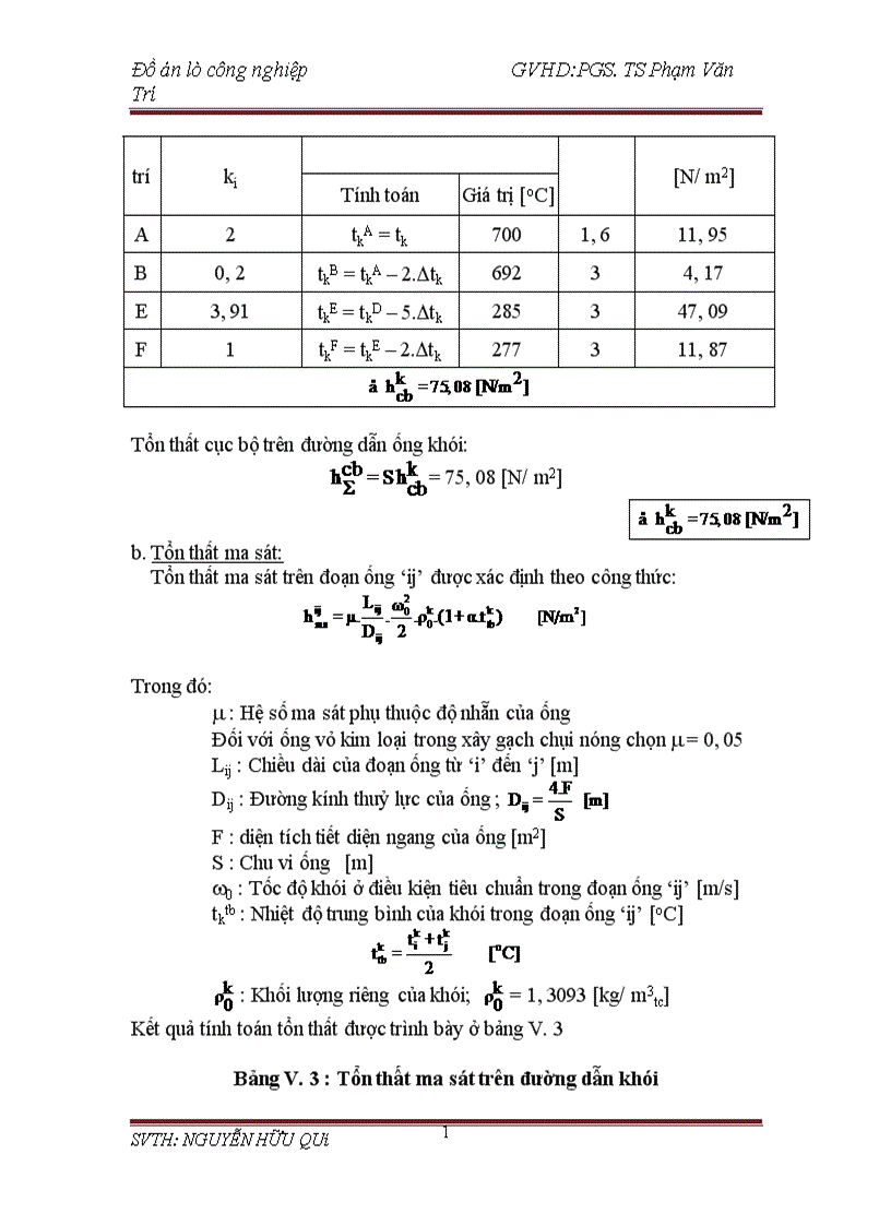 image for page Thiết kế lò nung kim loại