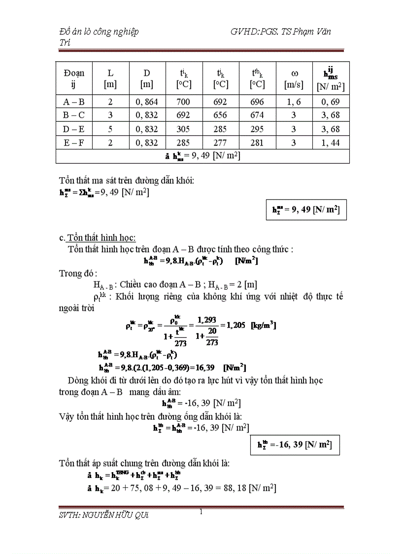 image for page Thiết kế lò nung kim loại