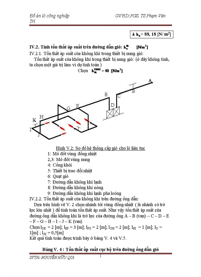 image for page Thiết kế lò nung kim loại