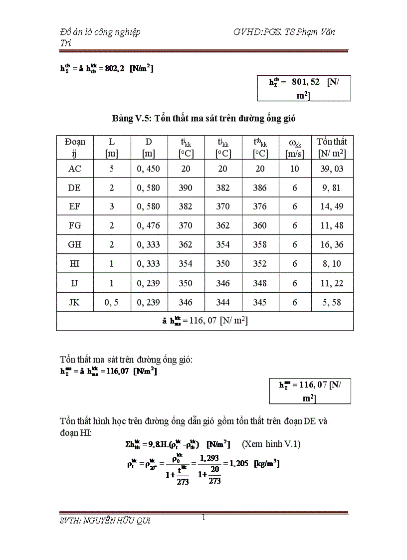 image for page Thiết kế lò nung kim loại