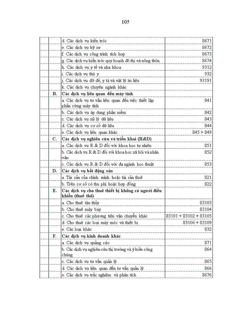 image for page Thương mại dịch vụ trong lĩnh vực viễn thông theo quy định của WTO và các cam kết của Việt Nam 1