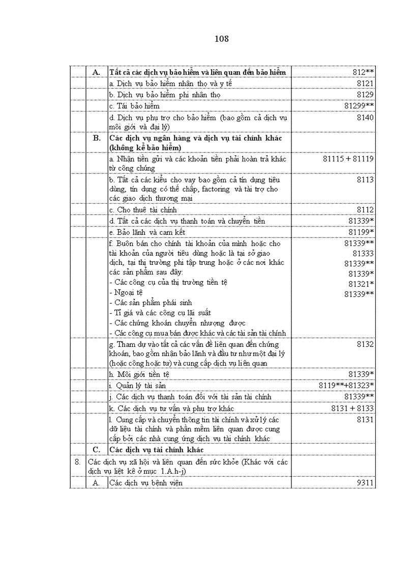 image for page Thương mại dịch vụ trong lĩnh vực viễn thông theo quy định của WTO và các cam kết của Việt Nam 1