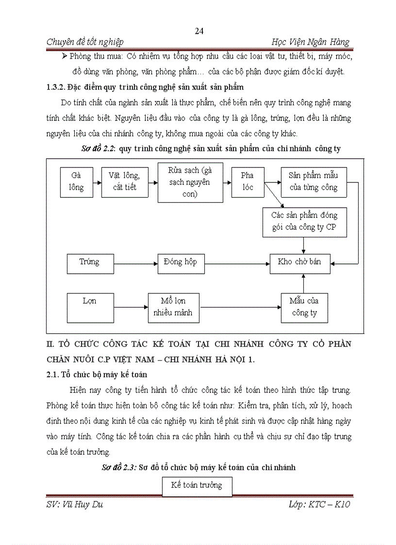 image for page Hoàn thiện công tác kế toán bán hàng và xác định kết quả kinh doanh tại Công ty cổ phần chăn nuôi C P Việt Nam Chi nhánh Hà Nội 1
