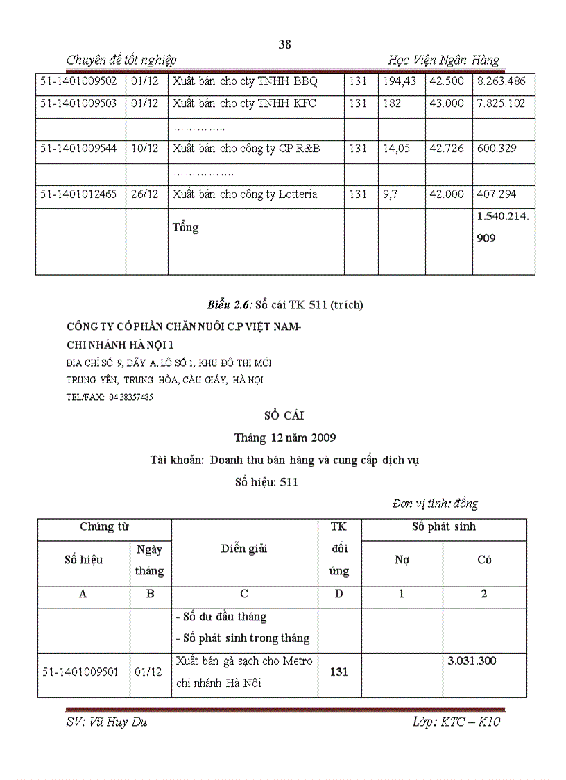 image for page Hoàn thiện công tác kế toán bán hàng và xác định kết quả kinh doanh tại Công ty cổ phần chăn nuôi C P Việt Nam Chi nhánh Hà Nội 1