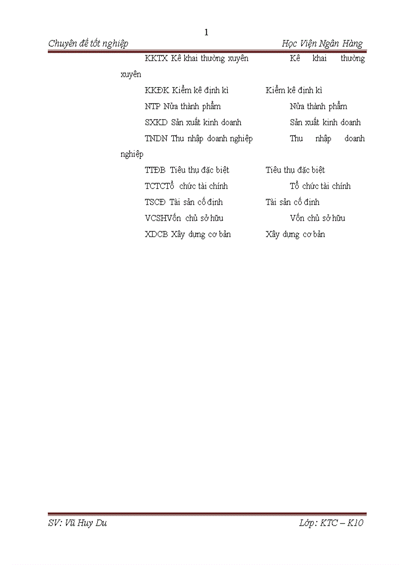 image for page Hoàn thiện công tác kế toán bán hàng và xác định kết quả kinh doanh tại Công ty cổ phần chăn nuôi C P Việt Nam Chi nhánh Hà Nội 1