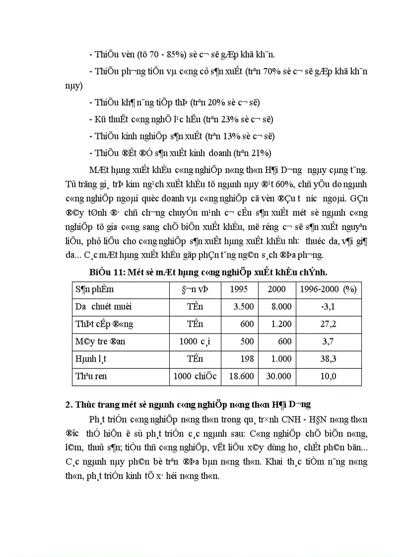 image for page Giải pháp phát triển công nghiệp nông thôn Hải Dương giai đoạn 2001 2010