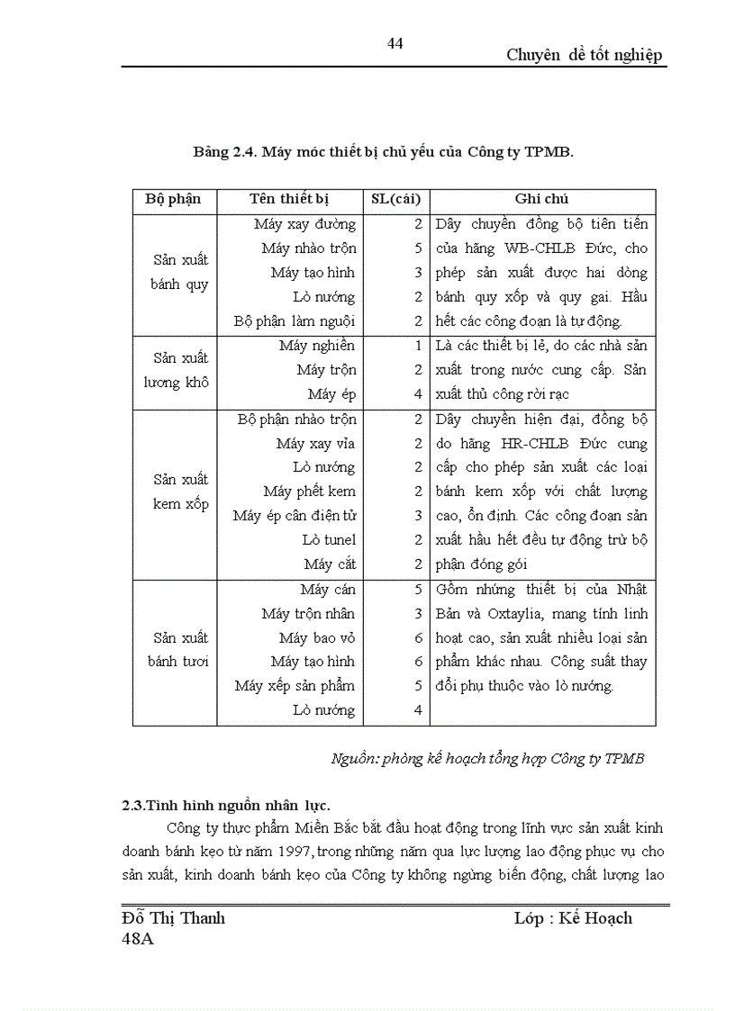 image for page Một số giải pháp thực hiện kế hoạch sản xuất kinh doanh của công ty thực phẩm Miền Bắc 1