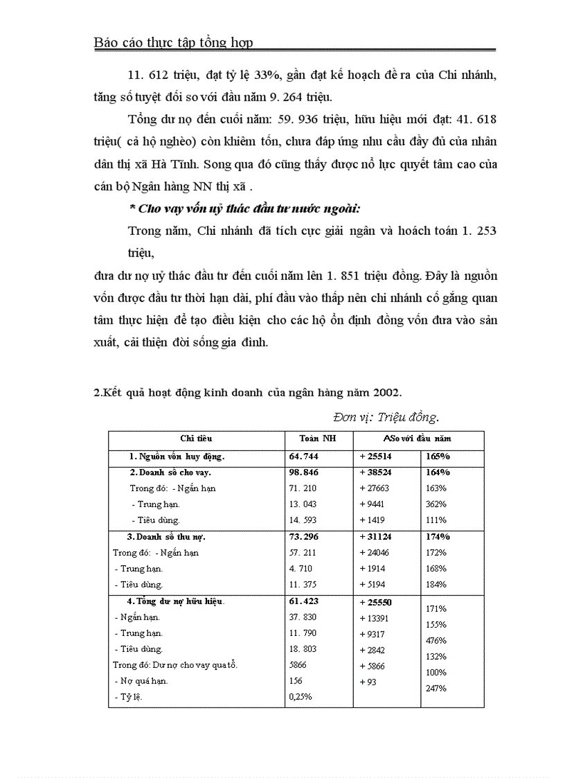 image for page Thực trạng kết quả hoạt động mà Ngân hàng đạt được trong nhưng năm qua phương hướng nhiệm vụ trong thời gian tới