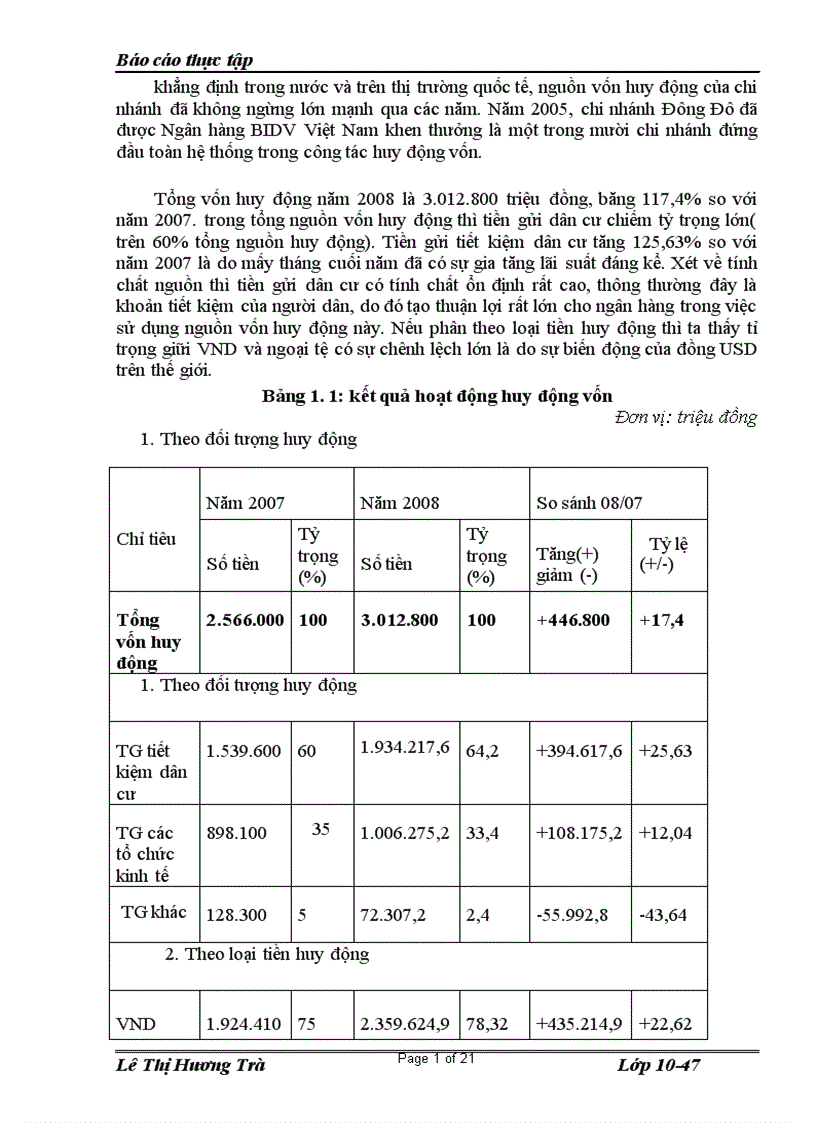 image for page Rủi ro tín dụng và biện pháp hạn chế rủi ro tín dụng tại Ngân hàng Đầu tư và Phát triển Việt Nam chi nhánh Đông Đô