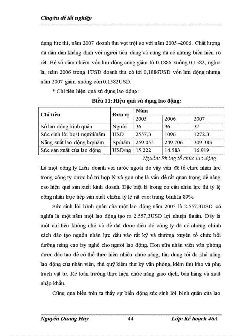 image for page Một số biện pháp nâng cao hiệu quả sản xuất kinh doanh của công ty cổ phần đầu tư 135