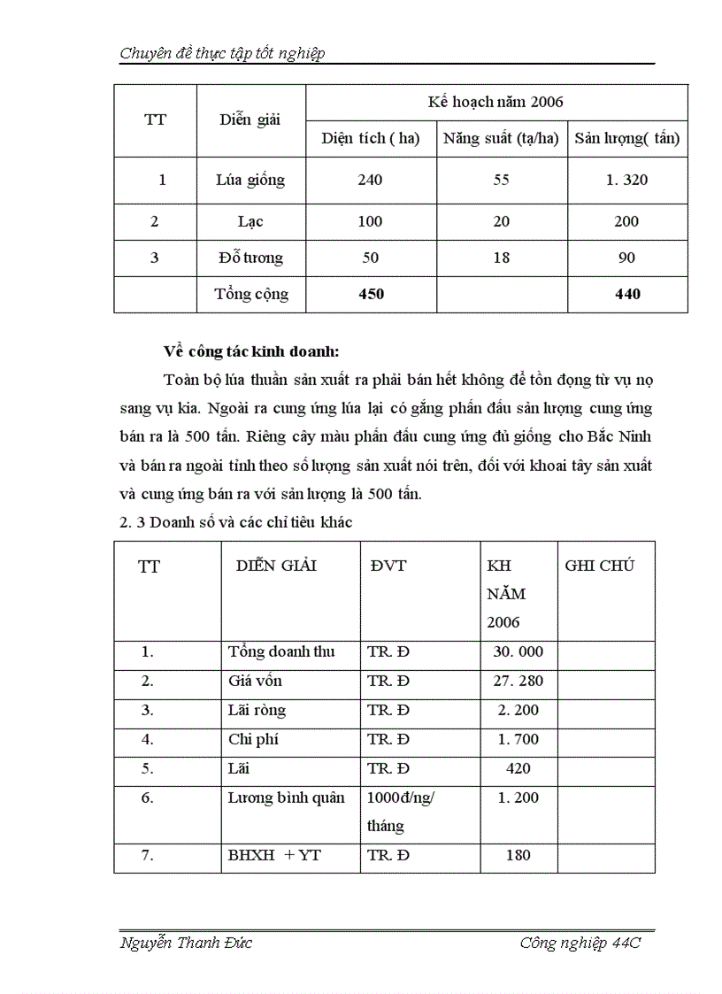 image for page Nâng cao hiệu quả sử dụng vốn lưu động tại Công ty cổ phần giống cây trồng Bắc Ninh
