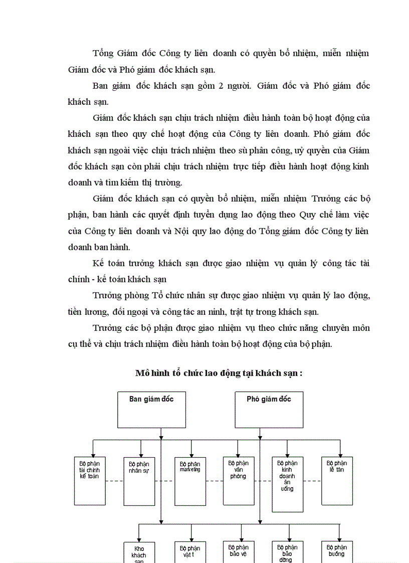 image for page Thực trạng và một số giải pháp nhằm hoàn thiện quản trị nhân lực tại khách sạn Heritage Hà Nội