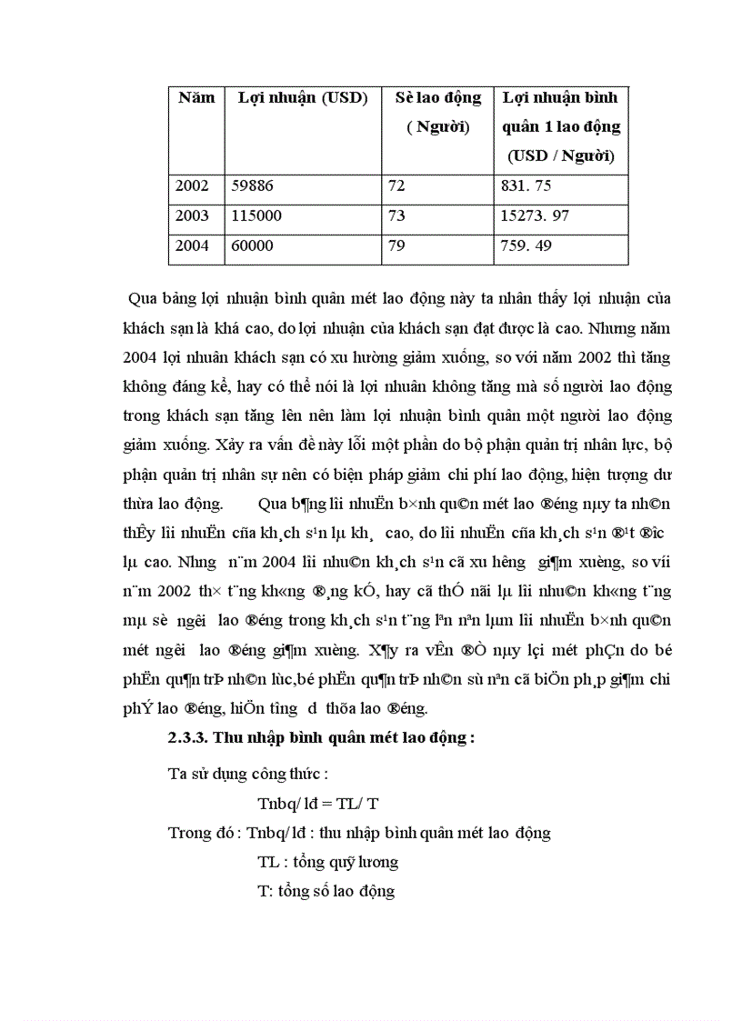 image for page Thực trạng và một số giải pháp nhằm hoàn thiện quản trị nhân lực tại khách sạn Heritage Hà Nội