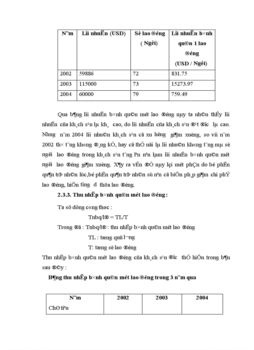 image for page Thực trạng và một số giải pháp nhằm hoàn thiện quản trị nhân lực tại khách sạn Heritage Hà Nội