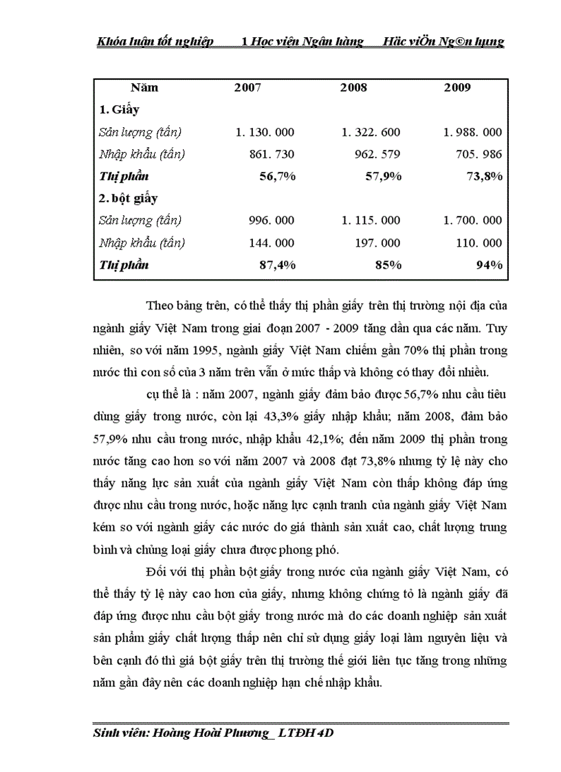 image for page Năng lực cạnh tranh và các giải pháp tài chính nâng cao năng lực cạnh tranh của ngành giấy Việt Nam trong điều kiện hội nhập kinh tế quốc tế 1